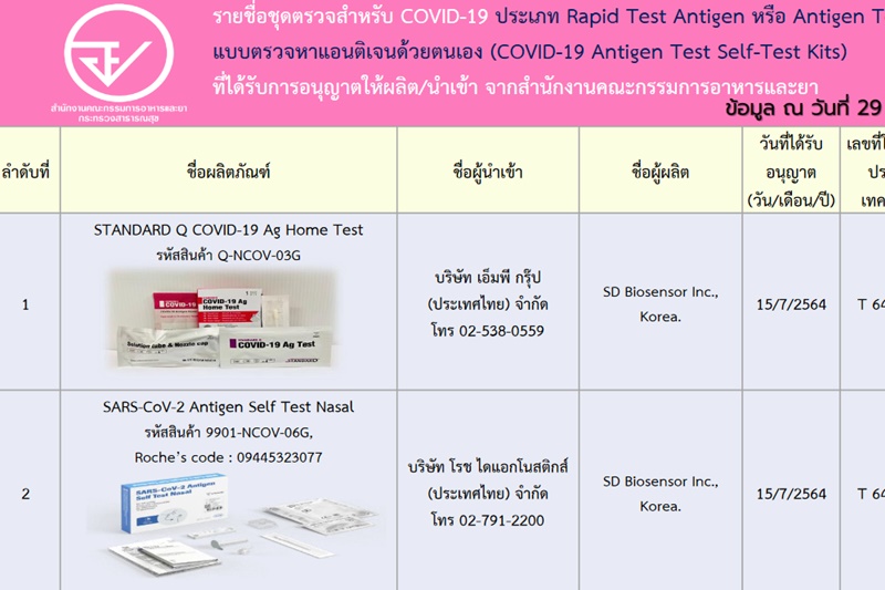 How to Use ATK AG Test Thailand